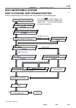 Preview for 383 page of Toyota RM787U Service And Repair Manual