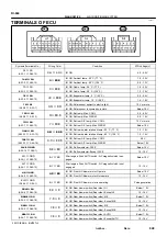 Preview for 390 page of Toyota RM787U Service And Repair Manual