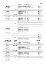 Preview for 391 page of Toyota RM787U Service And Repair Manual