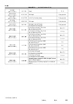 Preview for 392 page of Toyota RM787U Service And Repair Manual