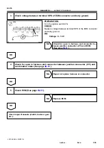 Preview for 401 page of Toyota RM787U Service And Repair Manual