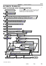 Preview for 428 page of Toyota RM787U Service And Repair Manual