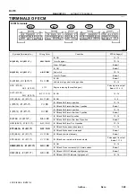 Preview for 444 page of Toyota RM787U Service And Repair Manual