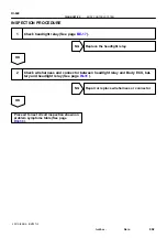 Preview for 460 page of Toyota RM787U Service And Repair Manual