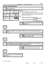 Preview for 515 page of Toyota RM787U Service And Repair Manual