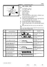 Preview for 545 page of Toyota RM787U Service And Repair Manual