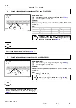 Preview for 578 page of Toyota RM787U Service And Repair Manual