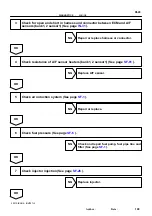 Preview for 583 page of Toyota RM787U Service And Repair Manual