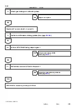 Preview for 584 page of Toyota RM787U Service And Repair Manual