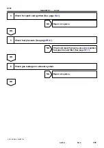 Preview for 592 page of Toyota RM787U Service And Repair Manual