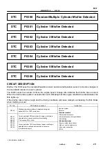 Preview for 595 page of Toyota RM787U Service And Repair Manual