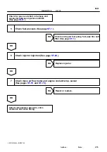 Preview for 599 page of Toyota RM787U Service And Repair Manual