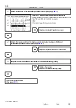 Preview for 604 page of Toyota RM787U Service And Repair Manual