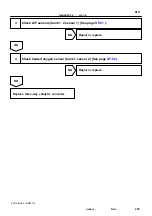 Preview for 609 page of Toyota RM787U Service And Repair Manual