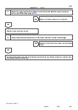 Preview for 615 page of Toyota RM787U Service And Repair Manual