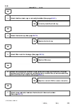 Preview for 618 page of Toyota RM787U Service And Repair Manual