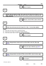 Preview for 619 page of Toyota RM787U Service And Repair Manual