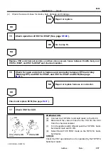 Preview for 621 page of Toyota RM787U Service And Repair Manual