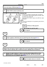 Preview for 623 page of Toyota RM787U Service And Repair Manual