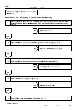 Preview for 626 page of Toyota RM787U Service And Repair Manual