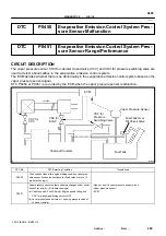 Preview for 633 page of Toyota RM787U Service And Repair Manual