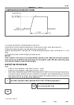 Preview for 643 page of Toyota RM787U Service And Repair Manual