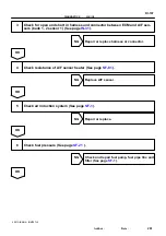 Preview for 645 page of Toyota RM787U Service And Repair Manual