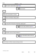 Preview for 646 page of Toyota RM787U Service And Repair Manual