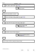 Preview for 650 page of Toyota RM787U Service And Repair Manual