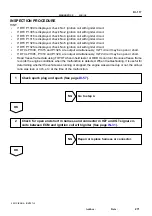 Preview for 655 page of Toyota RM787U Service And Repair Manual