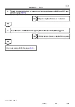 Preview for 669 page of Toyota RM787U Service And Repair Manual