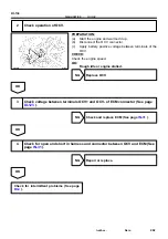 Preview for 676 page of Toyota RM787U Service And Repair Manual