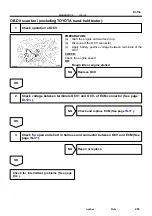 Preview for 677 page of Toyota RM787U Service And Repair Manual