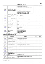 Preview for 685 page of Toyota RM787U Service And Repair Manual