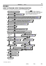 Preview for 688 page of Toyota RM787U Service And Repair Manual