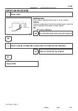 Preview for 713 page of Toyota RM787U Service And Repair Manual