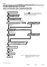 Preview for 718 page of Toyota RM787U Service And Repair Manual