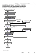 Preview for 732 page of Toyota RM787U Service And Repair Manual