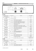 Preview for 738 page of Toyota RM787U Service And Repair Manual