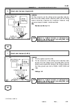 Preview for 828 page of Toyota RM787U Service And Repair Manual