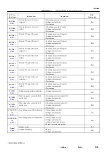 Preview for 872 page of Toyota RM787U Service And Repair Manual