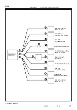 Preview for 880 page of Toyota RM787U Service And Repair Manual