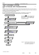 Preview for 914 page of Toyota RM787U Service And Repair Manual