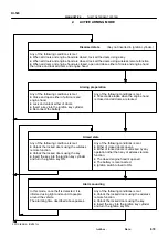 Preview for 919 page of Toyota RM787U Service And Repair Manual