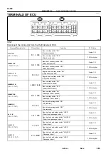 Preview for 928 page of Toyota RM787U Service And Repair Manual