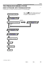 Preview for 936 page of Toyota RM787U Service And Repair Manual