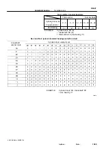 Preview for 953 page of Toyota RM787U Service And Repair Manual