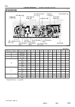 Preview for 1255 page of Toyota RM787U Service And Repair Manual