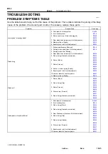 Preview for 1392 page of Toyota RM787U Service And Repair Manual