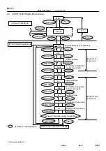 Preview for 1523 page of Toyota RM787U Service And Repair Manual